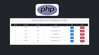 How to Fetch Data From Database in PHP And Display HTML Tables [upl. by Audi909]