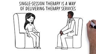 SingleSession Therapy Whiteboard Animation by Windy Dryden [upl. by Warden]