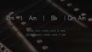 Melodious Backing Track Slow Guitar Ballad D Minor [upl. by Laniger]