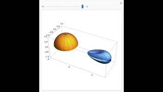 Immersion of projective plane [upl. by Thora]