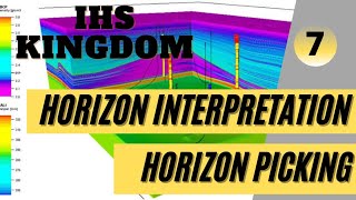 Horizon Picking in IHS Kingdom Software  Seismic Interpretation [upl. by Richmond254]