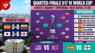 🔴 FIFA U17 Womens World Cup 2024 QuarterFinals Results Bracket Topscorers  27 Oct [upl. by Gadmon]