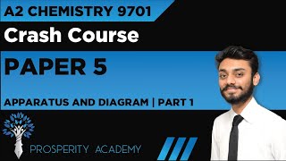 Apparatus and Diagram Part 1  A2 Chemistry Paper 5  9701 A2 Chemistry UrduHindi [upl. by Darelle297]