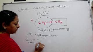 IUPAC NAMES OF ETHERS [upl. by Maggi331]