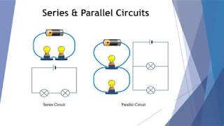 Basic Series amp Parallel Circuits [upl. by Adali]