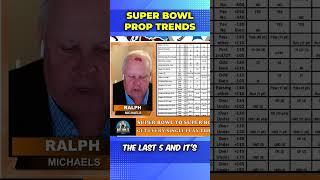 Did YOU Know Super Bowl 58 Prop Trends [upl. by Lebasy549]