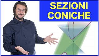 Sezioni coniche [upl. by Accebber]