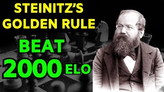 Steinitzs Chess Rule to Beat 95 Opponents [upl. by Eigriv853]