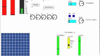 Polyphonic Subtractive Synth Pure Data Pd [upl. by Nivart927]