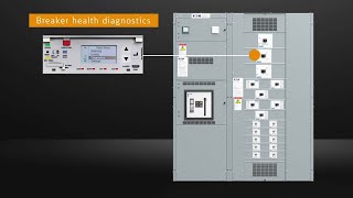 Family overview  PowRLine Xpert panelboard and switchboard family [upl. by Komarek682]