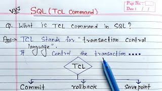 TCL Command in SQL  Oracle Database [upl. by Eleni]