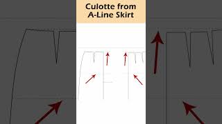 How to draft this trending neckline pattern [upl. by Ecinahs]