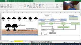 Balance hídrico parte 1 [upl. by Ambur]