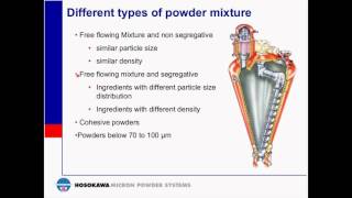 Mixing Powder 101 Basic Principles of Mixing [upl. by Dygert]