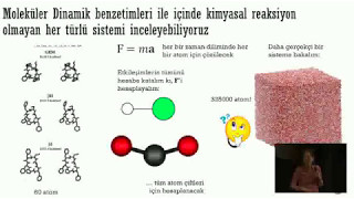 MOLEKÜLER MODELLEME  Prof Dr Canan Atılgan [upl. by Rhu]