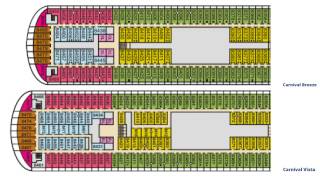 Spot The Differences Carnival Breeze vs Carnival Vista [upl. by Pry]