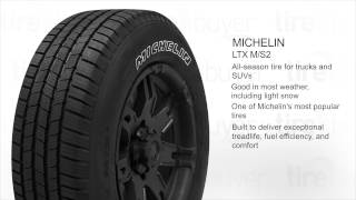 Michelin LTX MS2  TireBuyercom [upl. by Vrablik]