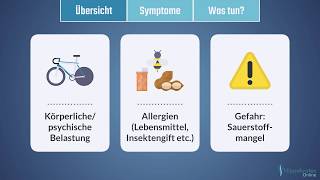 ASTHMA ANFALL  Erste Hilfe in 60 Sekunden  erstehilfelernende [upl. by Nerine]