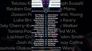 NRL Round 2 Team List  Manly Sea Eagles 🆚 Sydney ROOSTERS [upl. by Adriano]