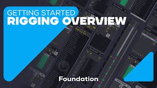 Getting Started  Rigging Overview [upl. by Jadd]