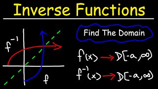 How To Find The Domain of an Inverse Function  Precalculus [upl. by Keen]