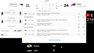 Patriots vs Bills Live Scoreboard [upl. by Skutchan]