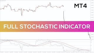 Full Stochastic Indicator for MT4  OVERVIEW [upl. by Zetes]