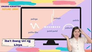 Mga Uri ng Linya  Awiting Pambata ni Teacher Mae [upl. by Aneev]