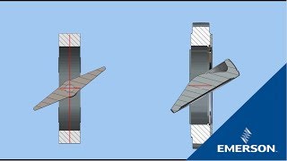 What are the Components of a Butterfly Valve [upl. by Frieder]