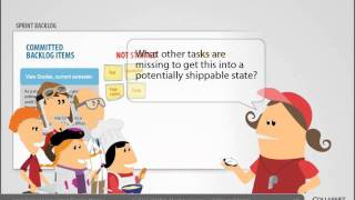 Sprint Planning Meeting  CollabNet Scrum Training Part 3 [upl. by Anaujnas]