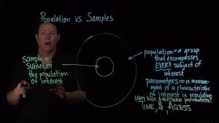 Statistics Population vs Sample [upl. by Zoe]