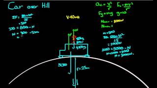 Normal Force on a Hill Centripetal Force Roller Coaster Problem Vertical Circular Motion Physics [upl. by Yrro]