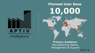 Aptiv Creating a Global Manufacturing Intelligence Portal [upl. by Harrow599]