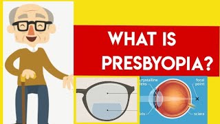 Presbyopia What You Need To Know [upl. by Gamali]