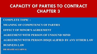 CAPACITY OF PARTIES TO CONTRACT  BUSINESS LAW [upl. by Ethelda135]