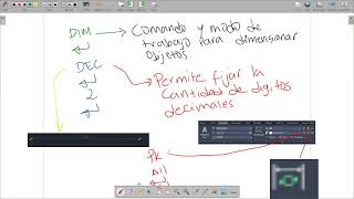 AutoCAD 2025 configuración cotas simbolo ejes formato y cajetin [upl. by Zinnes590]