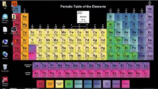 Lab 5 relax and vcrelax optimization of atomic positions and cell parameters in Quantum Espresso [upl. by Haeluj994]