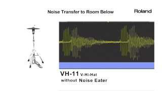 Roland NE10NE1 Noise Eater  Noise Reduction Tests [upl. by Ailices]