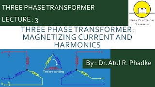 Three Phase Transformer Magnetizing Current and Harmonics 3 [upl. by Anomor809]