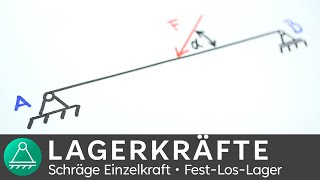 Lagerkräfte berechnen 4 schräge Kraft mit Winkel  Technische Mechanik 1  INGTUTOR [upl. by Collen83]