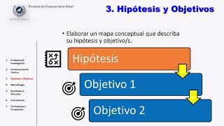 PPT de TFG estructura básica [upl. by Llekram]