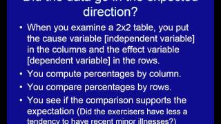 Probability Rules with Two Way Tables or Contingency Tables [upl. by Dnomyar]