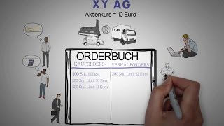 Wie entsteht ein Börsenkurs Börse einfach erklärt Aktienkursfindung Animation [upl. by Teeniv]