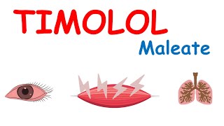 Timolol maleate ophthalmic solution [upl. by Martelle732]