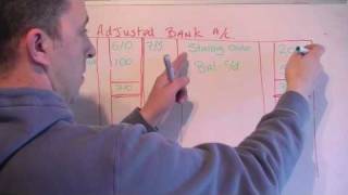 Junior Cert Bank Reconciliation [upl. by Rosalyn]