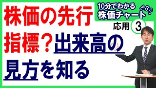 【株価の先行指標？出来高の見方を知る】10分でわかる株価チャートABC [upl. by Eloccin]