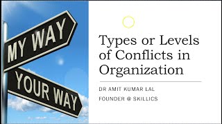 TypesLevels of Conflict Individual  Interpersonal  Intergroup Conflict [upl. by Cupo]