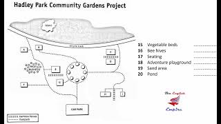 IELTS Listening Map with Answers and Script  Hadley Park Community Gardens Project [upl. by Llekim]