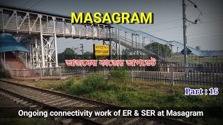 Masagram  Bankura Howrah via Masagram [upl. by Sirromal]