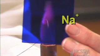 Cobalt Blue Glass Sodium Flame Test [upl. by Zucker]